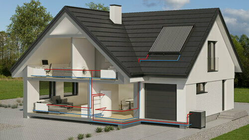 WIE MAN EINE WÄRMEPUMPE AUSWÄHLT