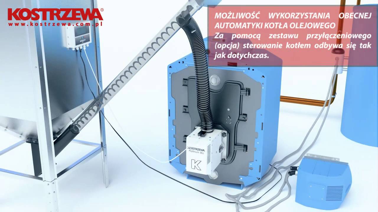 MODERNISIERUNG VON ÖLKESSELN IN ANLEHNUNG AN DIE BRENNER PLATINUM BIO DER FIRMA KOSTRZEWA