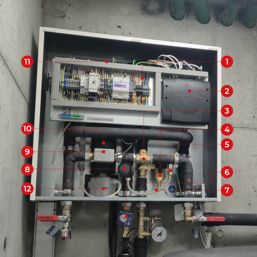2026_03_09_Kostrzewa_hydrobox_nr